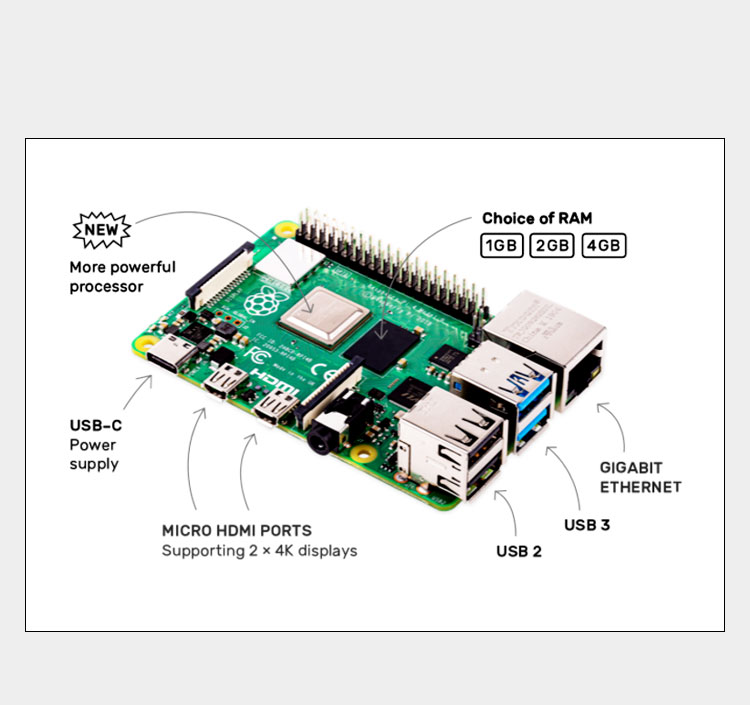 Raspberry Pi 4 8Gb Ram Kit - Raspberry Pi 4 Modello B (4B),